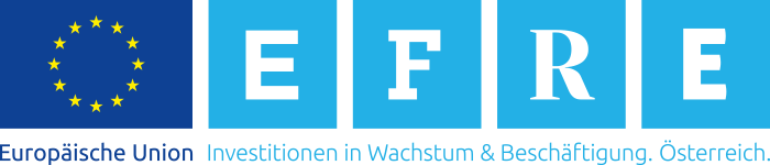 European Regional Development Fund – IWB/EFRE